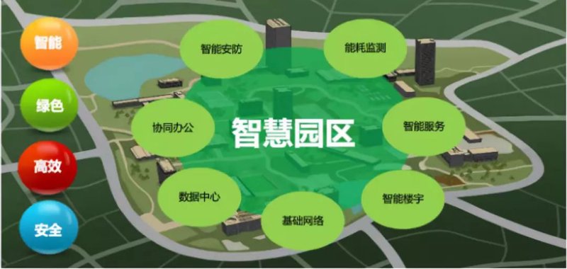 2026年物联网专业全景解读：理论框架与实战技能的双轨并进