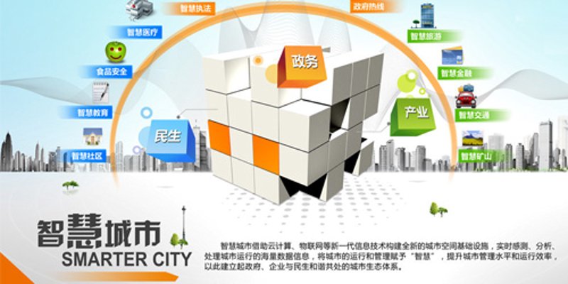 在数字化浪潮席卷全球的今天，物联网（IoT）已成为推动城市智能化转型的重要力量。特别是在物联网平台上，数据的互联互通成为现实，为城市管理带来了前所未有的机遇与挑战。