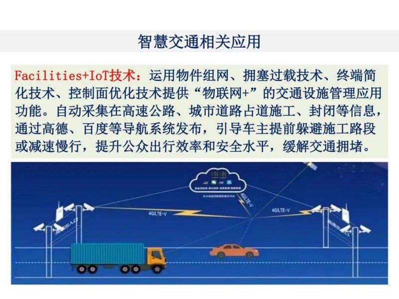 智慧交通考研方向及院校清单：6个热门选择与推荐院校