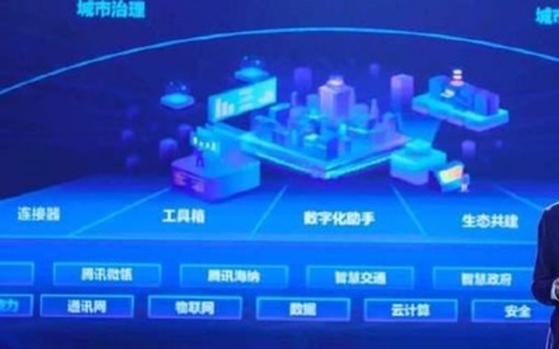 智慧城市发展的核心痛点与未来破解路径