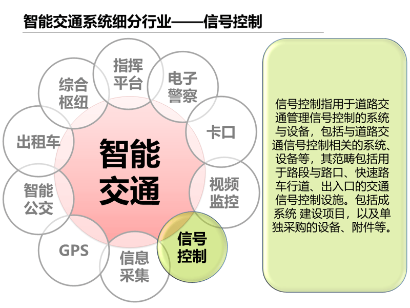 智慧城市修丽娜：2026年视角下的五大核心痛点与未来突围路径