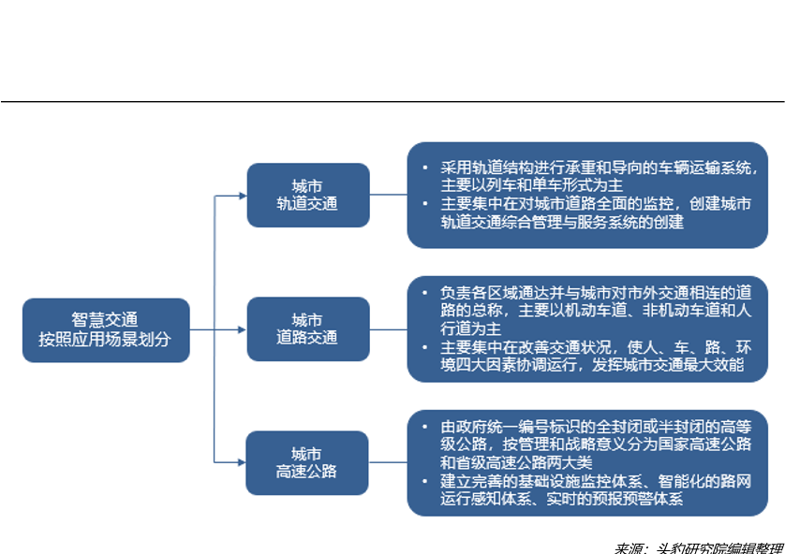 数字政府建设：广东“数字政府”改革背后的顶层设计与基层实践逻辑