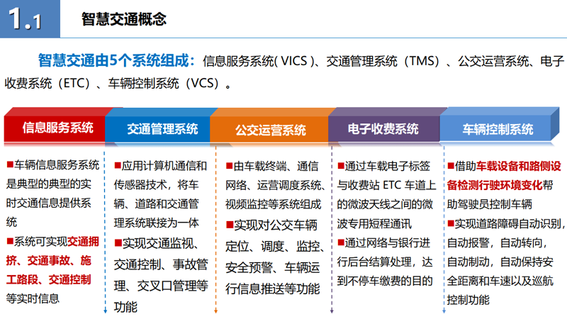 从“数据打架”到“一网统管”：一个街道办主任的数字化转型问答录